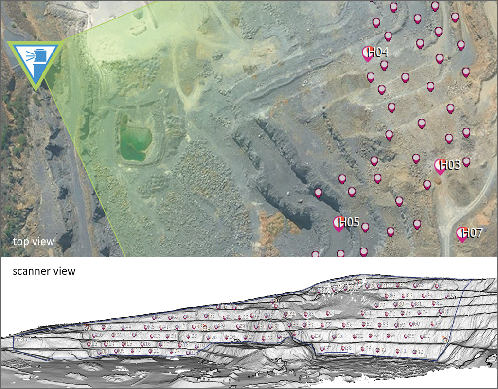 Syperion SlopeMonitoring